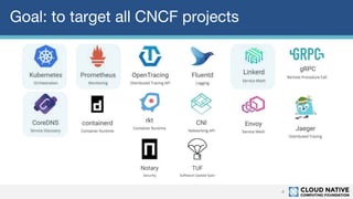 Goal: to target all CNCF projects
4
 