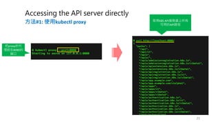 #1: kubectl proxy
proxy
8080
K8S API
API
 