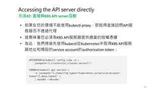 #2: K8S API server
• P A kubectl proxy c API
• d K8S API I
• kubectl Kubernetes K8S API
e service account authorization token
 