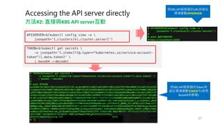 #2: K8S API server
kubectl K8S ,
kubectl
~/.kube/config
K8S
kubectl K8S ,
kubectl
~/.kube/config
K8S
K8S API URL
APISERVER
K8S API Token
TOKEN (
Base64 )
 