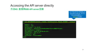 #2: K8S API server
self-
signed certificate,
--
insecure
 