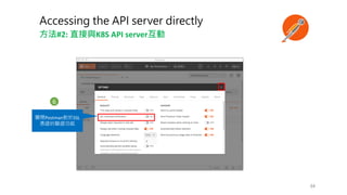 #2: K8S API server
6
Postman SSL
 