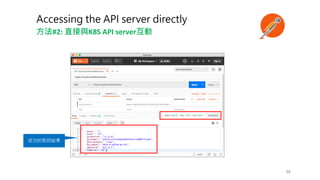 #2: K8S API server
 