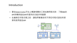 • Kubernnetes I K8S
API API
• I
I API
 
