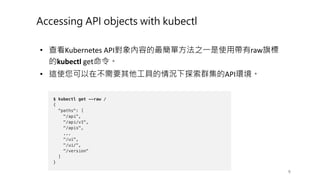 • Kubernetes API I raw
kubectl get
• P API A
 