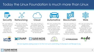 Today the Linux Foundation is much more than Linux
We are helping
global privacy
and security
through a
program to
encrypt...