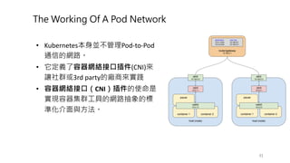 Cncf k8s_network_part1