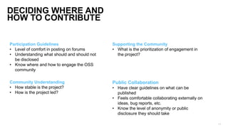 11
DECIDING WHERE AND
HOW TO CONTRIBUTE
Participation Guidelines
• Level of comfort in posting on forums
• Understanding what should and should not
be disclosed
• Know where and how to engage the OSS
community
Supporting the Community
• What is the prioritization of engagement in
the project?
Community Understanding
• How stable is the project?
• How is the project led?
Public Collaboration
• Have clear guidelines on what can be
published
• Feels comfortable collaborating externally on
ideas, bug reports, etc.
• Know the level of anonymity or public
disclosure they should take
 