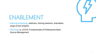 15
• Internal preaching: webinars, training sessions, shameless
plugs of own projects
• Training: i.e. LF210: Fundamentals of Professional Open
Source Management
ENABLEMENT
 