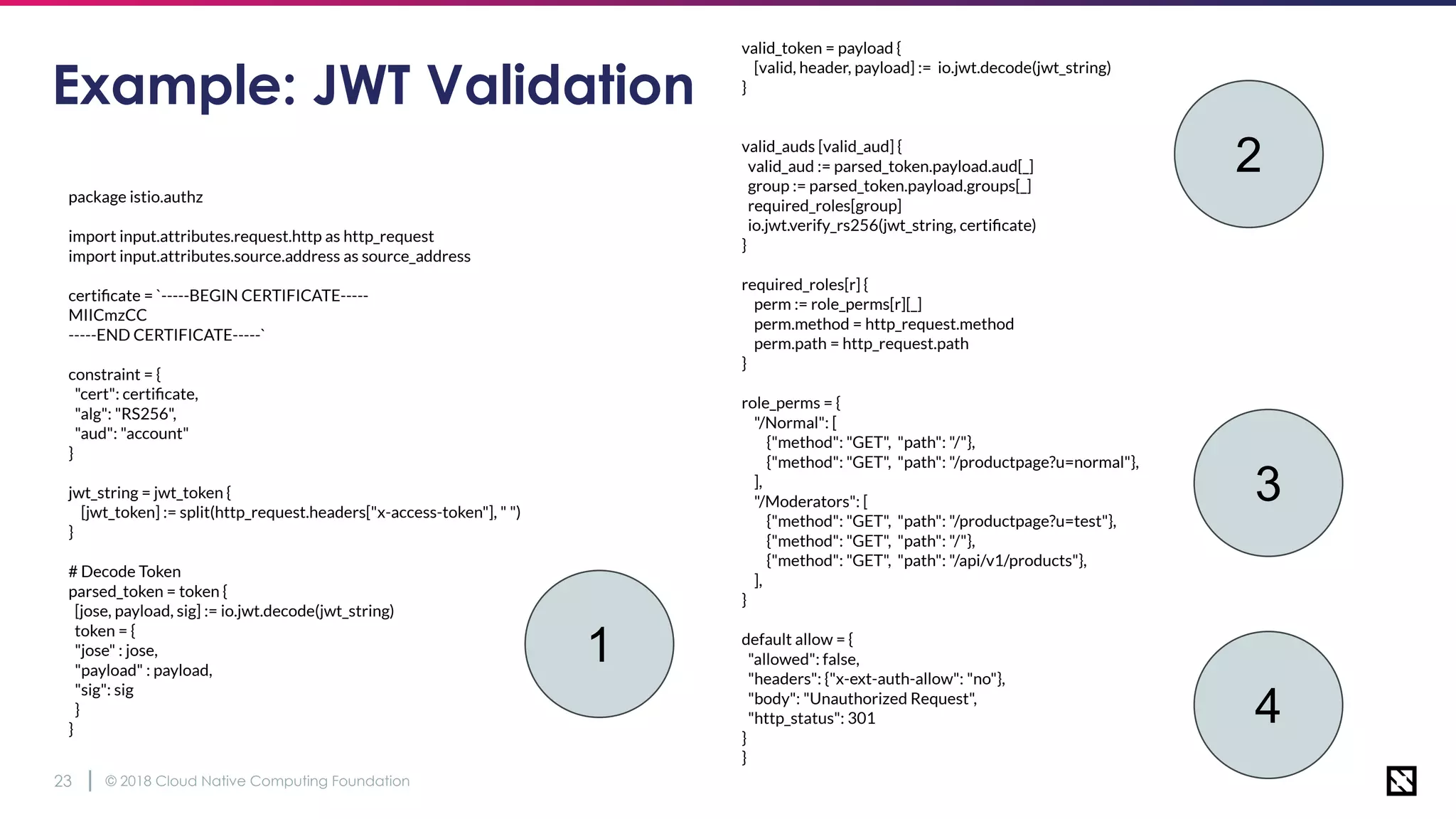 © 2018 Cloud Native Computing Foundation23
Example: JWT Validation
package istio.authz
import input.attributes.request.http as http_request
import input.attributes.source.address as source_address
certiﬁcate = `-----BEGIN CERTIFICATE-----
MIICmzCC
-----END CERTIFICATE-----`
constraint = {
"cert": certiﬁcate,
"alg": "RS256",
"aud": "account"
}
jwt_string = jwt_token {
[jwt_token] := split(http_request.headers["x-access-token"], " ")
}
# Decode Token
parsed_token = token {
[jose, payload, sig] := io.jwt.decode(jwt_string)
token = {
"jose" : jose,
"payload" : payload,
"sig": sig
}
}
valid_token = payload {
[valid, header, payload] := io.jwt.decode(jwt_string)
}
valid_auds [valid_aud] {
valid_aud := parsed_token.payload.aud[_]
group := parsed_token.payload.groups[_]
required_roles[group]
io.jwt.verify_rs256(jwt_string, certiﬁcate)
}
required_roles[r] {
perm := role_perms[r][_]
perm.method = http_request.method
perm.path = http_request.path
}
role_perms = {
"/Normal": [
{"method": "GET", "path": "/"},
{"method": "GET", "path": "/productpage?u=normal"},
],
"/Moderators": [
{"method": "GET", "path": "/productpage?u=test"},
{"method": "GET", "path": "/"},
{"method": "GET", "path": "/api/v1/products"},
],
}
default allow = {
"allowed": false,
"headers": {"x-ext-auth-allow": "no"},
"body": "Unauthorized Request",
"http_status": 301
}
}
1
2
4
3
 