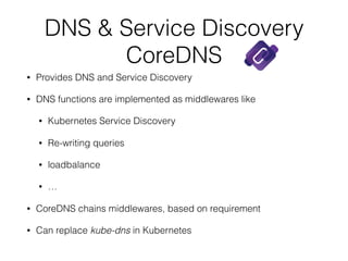 DNS & Service Discovery
CoreDNS
• Provides DNS and Service Discovery
• DNS functions are implemented as middlewares like
• Kubernetes Service Discovery
• Re-writing queries
• loadbalance
• …
• CoreDNS chains middlewares, based on requirement
• Can replace kube-dns in Kubernetes
 