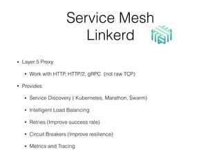 Service Mesh
Linkerd
• Layer 5 Proxy
• Work with HTTP, HTTP/2, gRPC (not raw TCP)
• Provides
• Service Discovery ( Kubernetes, Marathon, Swarm)
• Intelligent Load Balancing
• Retries (Improve success rate)
• Circuit Breakers (Improve resilience)
• Metrics and Tracing
 
