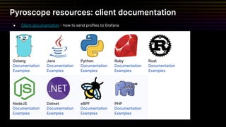 [ CNCF Q1 2024 ] Intro to Continuous Profiling and Grafana Pyroscope.pdf