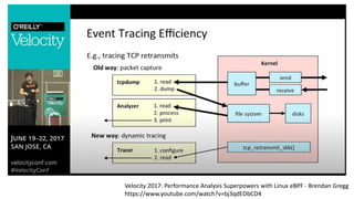 Velocity 2017: Performance Analysis Superpowers with Linux eBPF - Brendan Gregg
https://www.youtube.com/watch?v=bj3qdEDbCD4
 