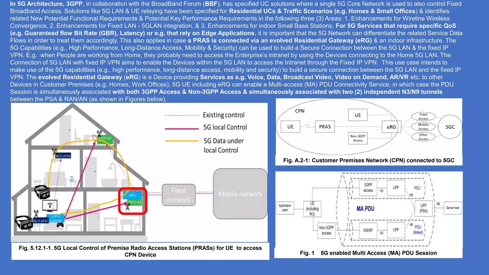 Fig. 1 5G enabled Multi Access (MA) PDU Session
Fig. A.2-1: Customer Premises Network (CPN) connected to 5GC
Fig. 5.12.1-1. 5G Local Control of Premise Radio Access Stations (PRASs) for UE to access
CPN Device
In 5G Architecture, 3GPP, in collaboration with the BroadBand Forum (BBF), has specified UC solutions where a single 5G Core Network is used to also control Fixed
Broadband Access. Solutions like 5G LAN & UE relaying have been specified for Residential UCs & Traffic Scenarios (e.g. Homes & Small Offices) & identifies
related New Potential Functional Requirements & Potential Key Performance Requirements in the following three (3) Areas: 1. Enhancements for Wireline Wireless
Convergence, 2. Enhancements for Fixed LAN - 5GLAN integration, & 3. Enhancements for indoor Small Base Stations. For 5G Services that require specific QoS
(e.g. Guaranteed flow Bit Rate (GBR), Latency) or e.g. that rely on Edge Applications, it is important that the 5G Network can differentiate the related Service Data
Flows in order to treat them accordingly. This also applies in case a PRAS is connected via an evolved Residential Gateway (eRG) & an indoor infrastructure. The
5G Capabilities (e.g., High Performance, Long-Distance Access, Mobility & Security) can be used to build a Secure Connection between the 5G LAN & the fixed IP
VPN. E.g. when People are working from Home, they probably need to access the Enterprise’s intranet by using the Devices connecting to the Home 5G LAN. The
Connection of 5G LAN with fixed IP VPN aims to enable the Devices within the 5G LAN to access the Intranet through the Fixed IP VPN. This use case intends to
make use of the 5G capabilities (e.g., high performance, long-distance access, mobility and security) to build a secure connection between the 5G LAN and the fixed IP
VPN. The evolved Residential Gateway (eRG) is a Device providing Services as e.g. Voice, Data, Broadcast Video, Video on Demand, AR/VR etc. to other
Devices in Customer Premises (e.g. Homes, Work Offices). 5G UE including eRG can enable a Multi-access (MA) PDU Connectivity Service, in which case the PDU
Session is simultaneously associated with both 3GPP Access & Non-3GPP Access & simultaneously associated with two (2) independent N3/N9 tunnels
between the PSA & RAN/AN (as shown in Figures below).
 