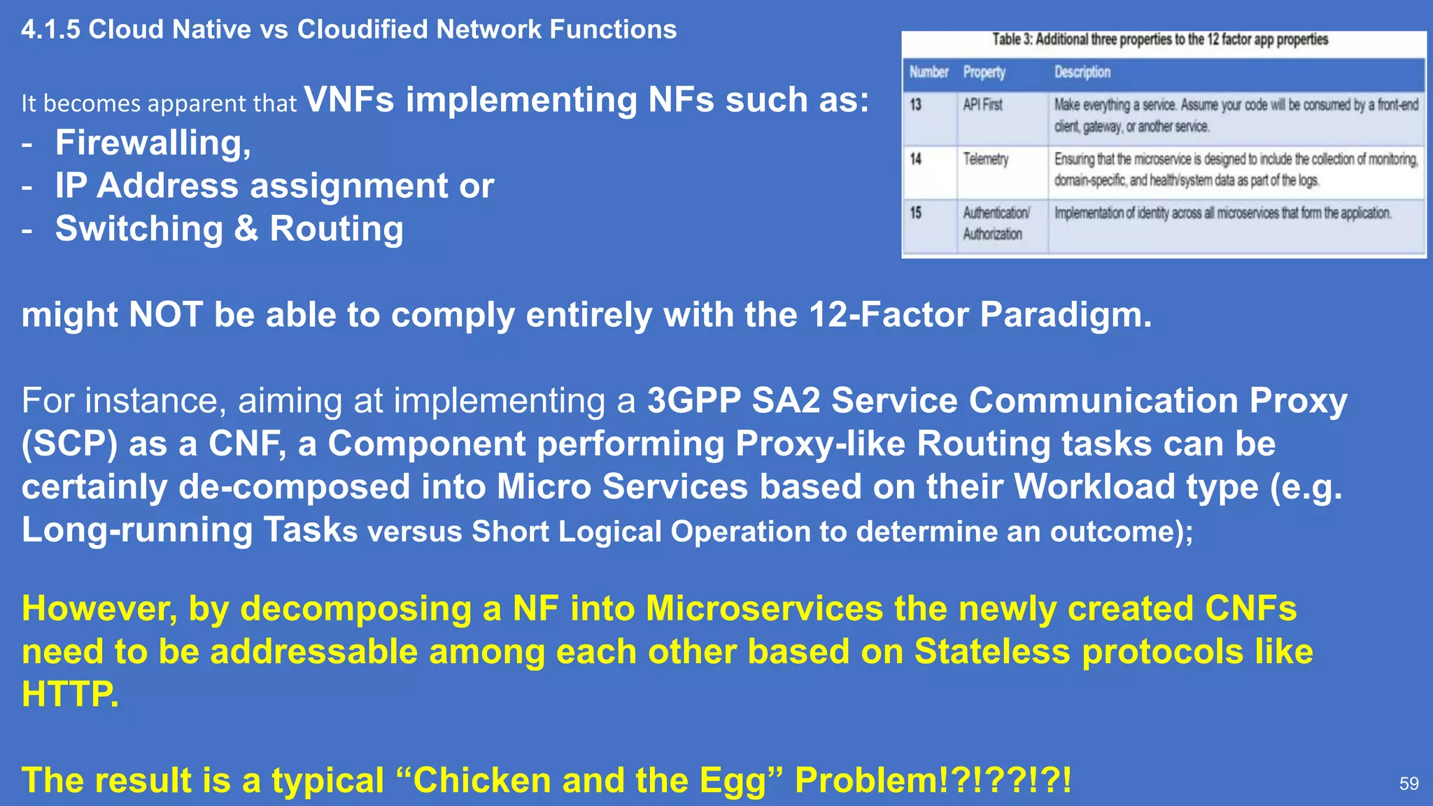 59
4.1.5 Cloud Native vs Cloudified Network Functions
It becomes apparent that VNFs implementing NFs such as:
- Firewalling,
- IP Address assignment or
- Switching & Routing
might NOT be able to comply entirely with the 12-Factor Paradigm.
For instance, aiming at implementing a 3GPP SA2 Service Communication Proxy
(SCP) as a CNF, a Component performing Proxy-like Routing tasks can be
certainly de-composed into Micro Services based on their Workload type (e.g.
Long-running Tasks versus Short Logical Operation to determine an outcome);
However, by decomposing a NF into Microservices the newly created CNFs
need to be addressable among each other based on Stateless protocols like
HTTP.
The result is a typical “Chicken and the Egg” Problem!?!??!?!
 