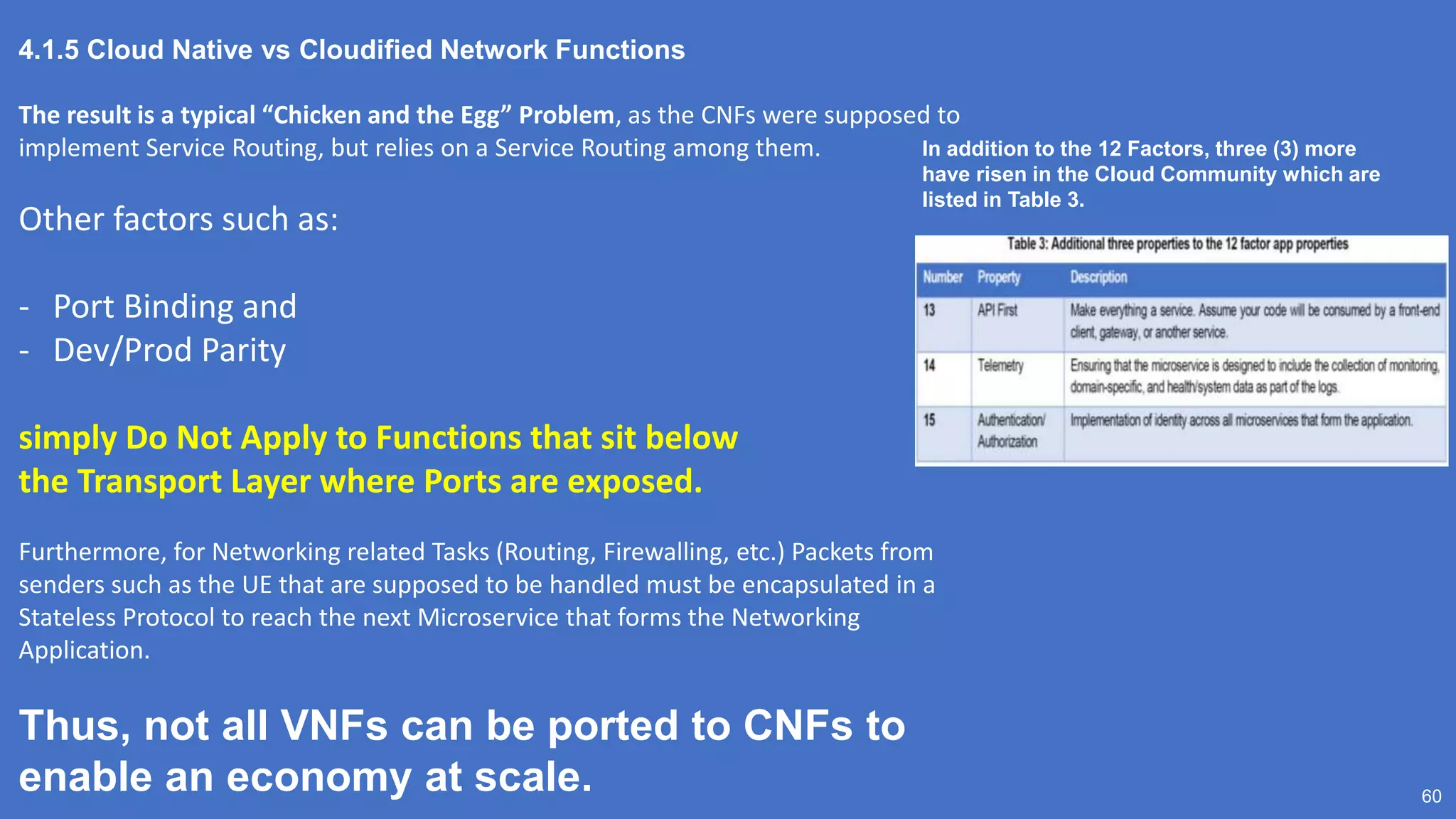 60
In addition to the 12 Factors, three (3) more
have risen in the Cloud Community which are
listed in Table 3.
4.1.5 Cloud Native vs Cloudified Network Functions
The result is a typical “Chicken and the Egg” Problem, as the CNFs were supposed to
implement Service Routing, but relies on a Service Routing among them.
Other factors such as:
- Port Binding and
- Dev/Prod Parity
simply Do Not Apply to Functions that sit below
the Transport Layer where Ports are exposed.
Furthermore, for Networking related Tasks (Routing, Firewalling, etc.) Packets from
senders such as the UE that are supposed to be handled must be encapsulated in a
Stateless Protocol to reach the next Microservice that forms the Networking
Application.
Thus, not all VNFs can be ported to CNFs to
enable an economy at scale.
 