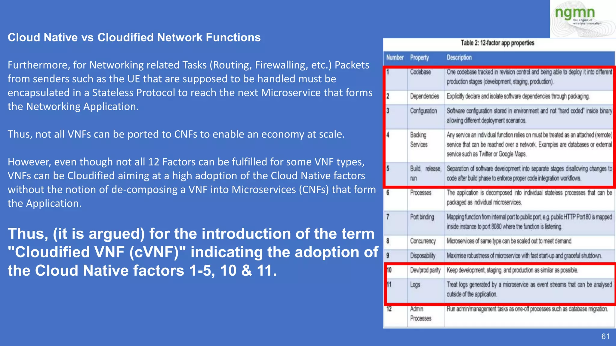 61
Cloud Native vs Cloudified Network Functions
Furthermore, for Networking related Tasks (Routing, Firewalling, etc.) Packets
from senders such as the UE that are supposed to be handled must be
encapsulated in a Stateless Protocol to reach the next Microservice that forms
the Networking Application.
Thus, not all VNFs can be ported to CNFs to enable an economy at scale.
However, even though not all 12 Factors can be fulfilled for some VNF types,
VNFs can be Cloudified aiming at a high adoption of the Cloud Native factors
without the notion of de-composing a VNF into Microservices (CNFs) that form
the Application.
Thus, (it is argued) for the introduction of the term
"Cloudified VNF (cVNF)" indicating the adoption of
the Cloud Native factors 1-5, 10 & 11.
 