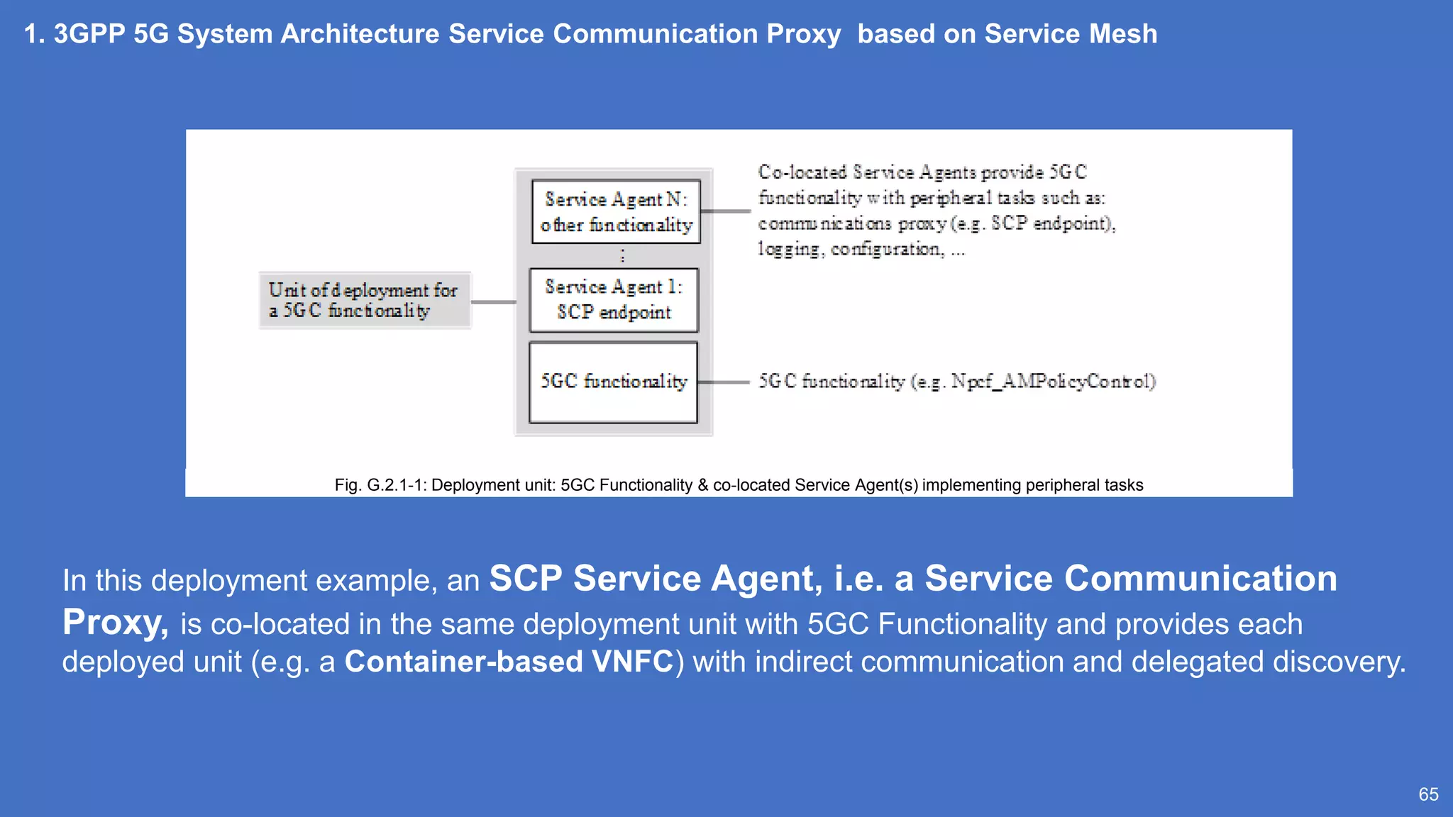 1. 3GPP 5G System Architecture Service Communication Proxy based on Service Mesh
65
Fig. G.2.1-1: Deployment unit: 5GC Functionality & co-located Service Agent(s) implementing peripheral tasks
In this deployment example, an SCP Service Agent, i.e. a Service Communication
Proxy, is co-located in the same deployment unit with 5GC Functionality and provides each
deployed unit (e.g. a Container-based VNFC) with indirect communication and delegated discovery.
 