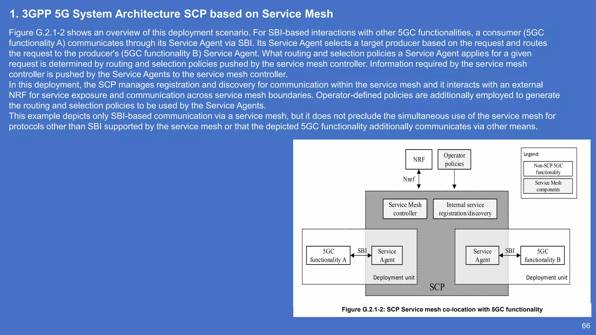 1. 3GPP 5G System Architecture SCP based on Service Mesh
66
Figure G.2.1-2 shows an overview of this deployment scenario. For SBI-based interactions with other 5GC functionalities, a consumer (5GC
functionality A) communicates through its Service Agent via SBI. Its Service Agent selects a target producer based on the request and routes
the request to the producer's (5GC functionality B) Service Agent. What routing and selection policies a Service Agent applies for a given
request is determined by routing and selection policies pushed by the service mesh controller. Information required by the service mesh
controller is pushed by the Service Agents to the service mesh controller.
In this deployment, the SCP manages registration and discovery for communication within the service mesh and it interacts with an external
NRF for service exposure and communication across service mesh boundaries. Operator-defined policies are additionally employed to generate
the routing and selection policies to be used by the Service Agents.
This example depicts only SBI-based communication via a service mesh, but it does not preclude the simultaneous use of the service mesh for
protocols other than SBI supported by the service mesh or that the depicted 5GC functionality additionally communicates via other means.
SCP
Legend:
Deployment unit
Deployment unit
5GC
functionality A
Service
Agent
Service
Agent
Service Mesh
controller
5GC
functionality B
NRF
SBI SBI
Service Mesh
components
Non-SCP 5GC
functionality
Operator
policies
Internal service
registration/discovery
Nnrf
Figure G.2.1-2: SCP Service mesh co-location with 5GC functionality
 