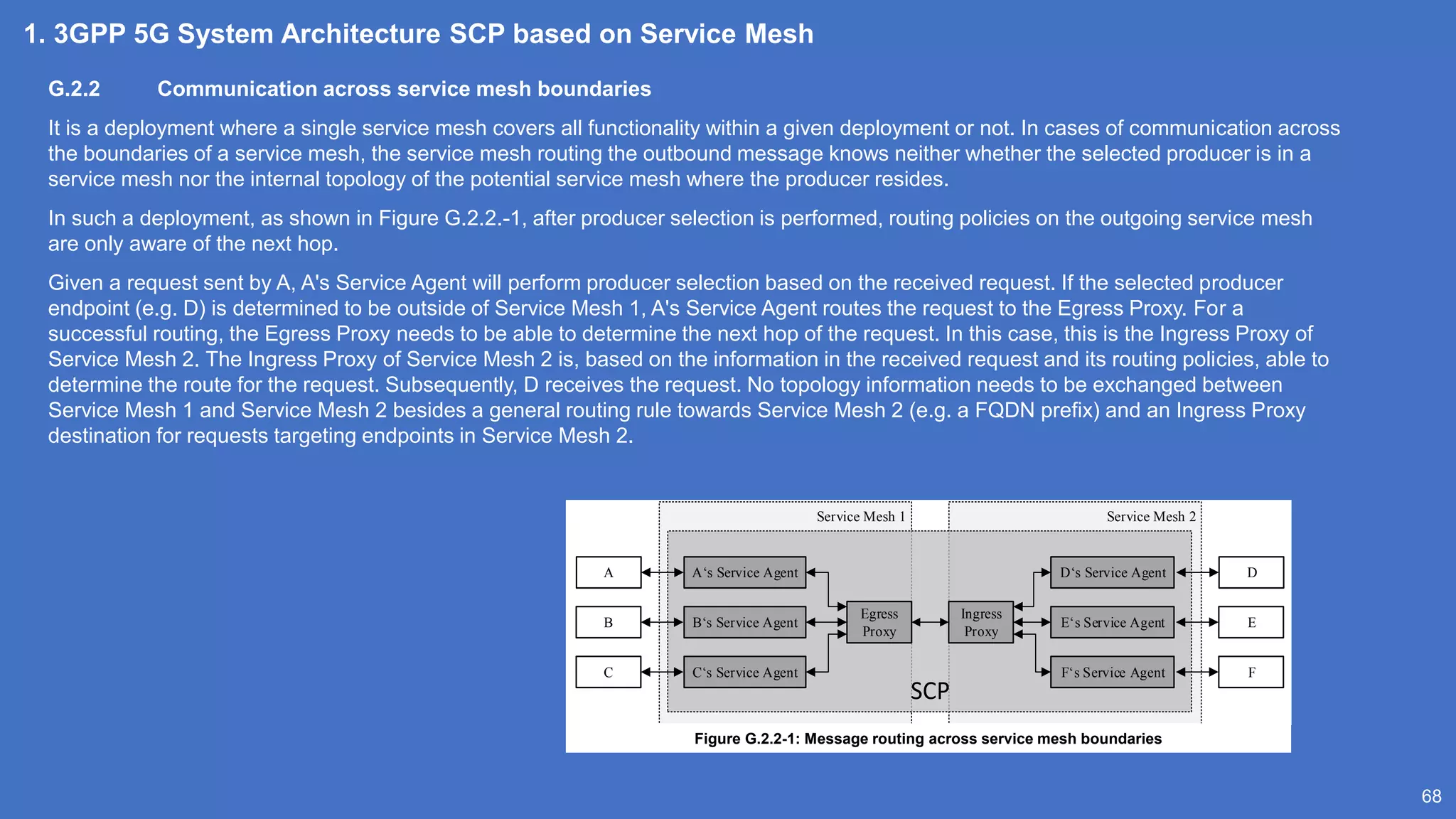 1. 3GPP 5G System Architecture SCP based on Service Mesh
68
G.2.2 Communication across service mesh boundaries
It is a deployment where a single service mesh covers all functionality within a given deployment or not. In cases of communication across
the boundaries of a service mesh, the service mesh routing the outbound message knows neither whether the selected producer is in a
service mesh nor the internal topology of the potential service mesh where the producer resides.
In such a deployment, as shown in Figure G.2.2.-1, after producer selection is performed, routing policies on the outgoing service mesh
are only aware of the next hop.
Given a request sent by A, A's Service Agent will perform producer selection based on the received request. If the selected producer
endpoint (e.g. D) is determined to be outside of Service Mesh 1, A's Service Agent routes the request to the Egress Proxy. For a
successful routing, the Egress Proxy needs to be able to determine the next hop of the request. In this case, this is the Ingress Proxy of
Service Mesh 2. The Ingress Proxy of Service Mesh 2 is, based on the information in the received request and its routing policies, able to
determine the route for the request. Subsequently, D receives the request. No topology information needs to be exchanged between
Service Mesh 1 and Service Mesh 2 besides a general routing rule towards Service Mesh 2 (e.g. a FQDN prefix) and an Ingress Proxy
destination for requests targeting endpoints in Service Mesh 2.
Service Mesh 2
Service Mesh 1
A
SCP
A‘s Service Agent
B B‘s Service Agent
C C‘s Service Agent
D‘s Service Agent
E‘s Service Agent
F‘s Service Agent
Egress
Proxy
Ingress
Proxy
D
E
F
Figure G.2.2-1: Message routing across service mesh boundaries
 