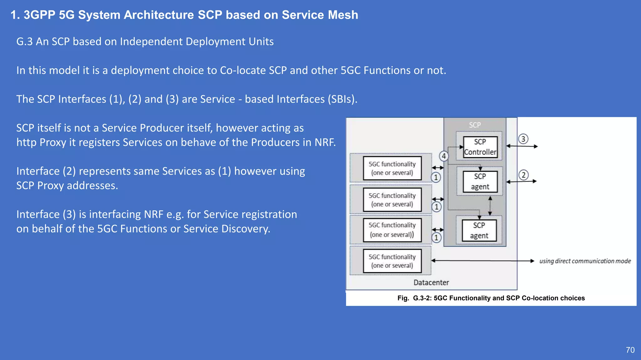 1. 3GPP 5G System Architecture SCP based on Service Mesh
70
G.3 An SCP based on Independent Deployment Units
In this model it is a deployment choice to Co-locate SCP and other 5GC Functions or not.
The SCP Interfaces (1), (2) and (3) are Service - based Interfaces (SBIs).
SCP itself is not a Service Producer itself, however acting as
http Proxy it registers Services on behave of the Producers in NRF.
Interface (2) represents same Services as (1) however using
SCP Proxy addresses.
Interface (3) is interfacing NRF e.g. for Service registration
on behalf of the 5GC Functions or Service Discovery.
Fig. G.3-2: 5GC Functionality and SCP Co-location choices
 