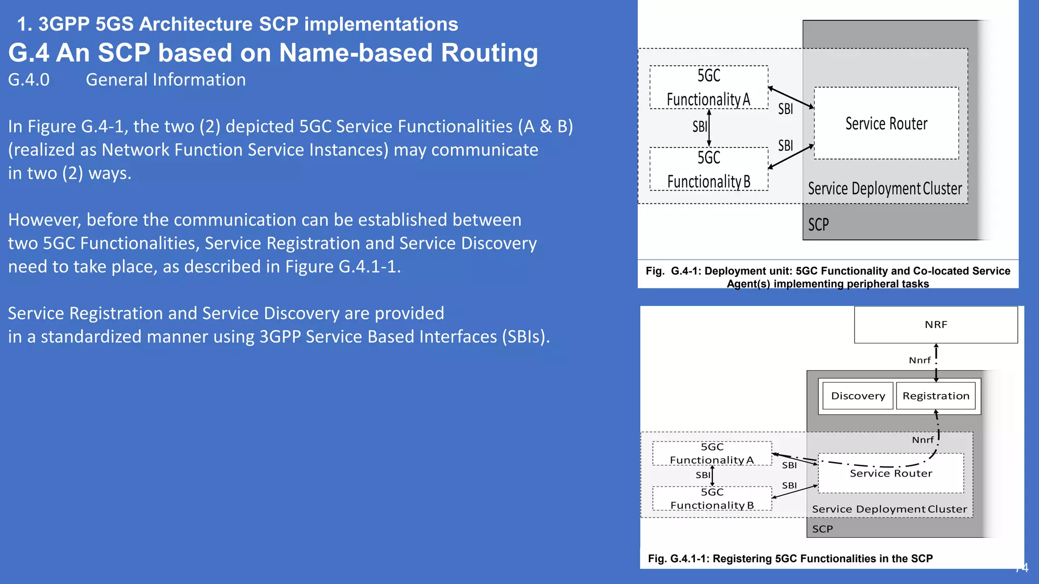 1. 3GPP 5GS Architecture SCP implementations
74
G.4 An SCP based on Name-based Routing
G.4.0 General Information
In Figure G.4-1, the two (2) depicted 5GC Service Functionalities (A & B)
(realized as Network Function Service Instances) may communicate
in two (2) ways.
However, before the communication can be established between
two 5GC Functionalities, Service Registration and Service Discovery
need to take place, as described in Figure G.4.1-1.
Service Registration and Service Discovery are provided
in a standardized manner using 3GPP Service Based Interfaces (SBIs).
SCP
Service DeploymentCluster
Service Router
5GC
FunctionalityA
5GC
FunctionalityB
SBI
SBI
SBI
Fig. G.4-1: Deployment unit: 5GC Functionality and Co-located Service
Agent(s) implementing peripheral tasks
SCP
Service Deployment Cluster
Service Router
5GC
Functionality A
5GC
Functionality B
SBI
SBI
SBI
Nnrf
Discovery Registration
NRF
Nnrf
Fig. G.4.1-1: Registering 5GC Functionalities in the SCP
 
