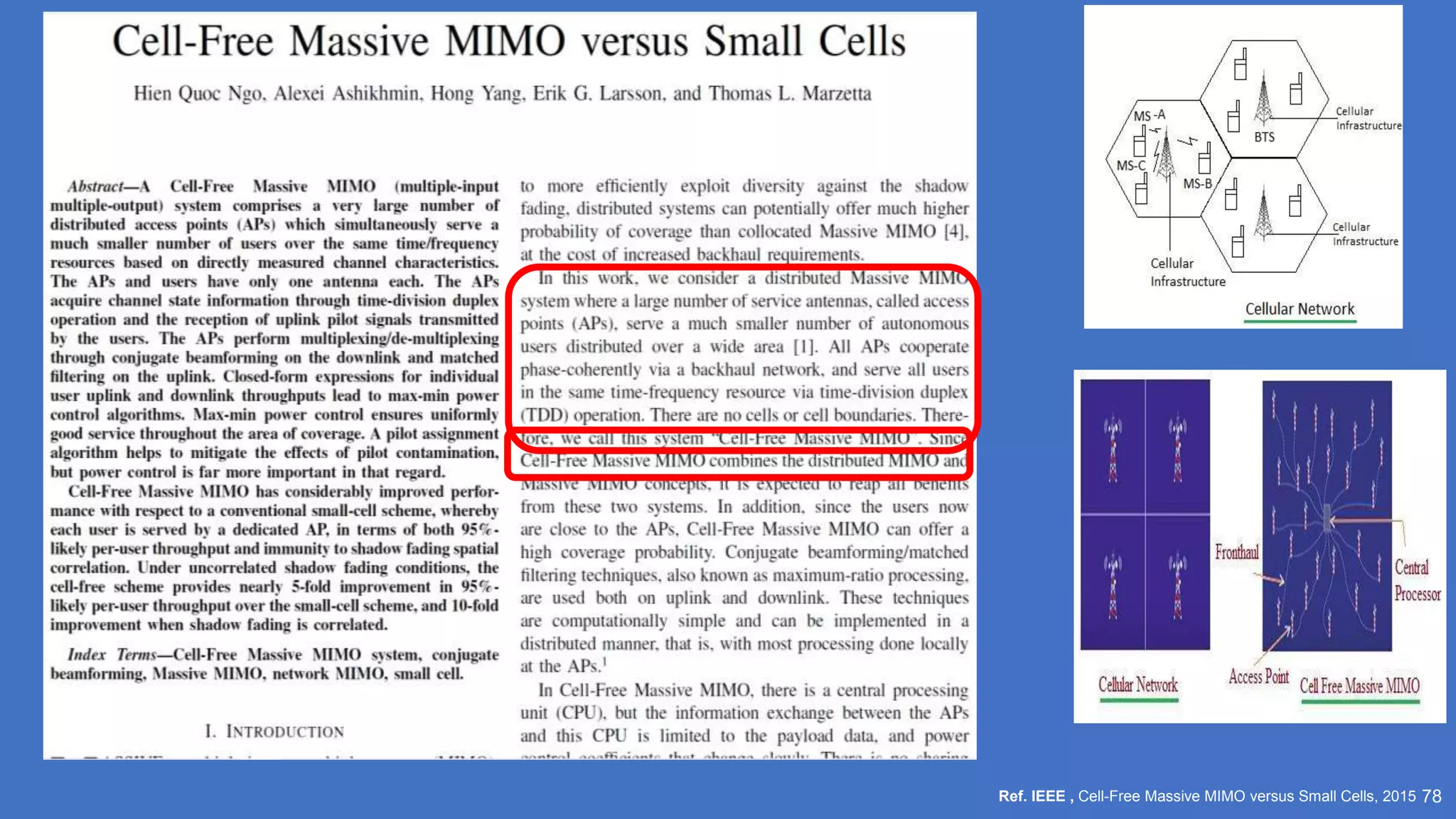 78
Ref. IEEE , Cell-Free Massive MIMO versus Small Cells, 2015
 