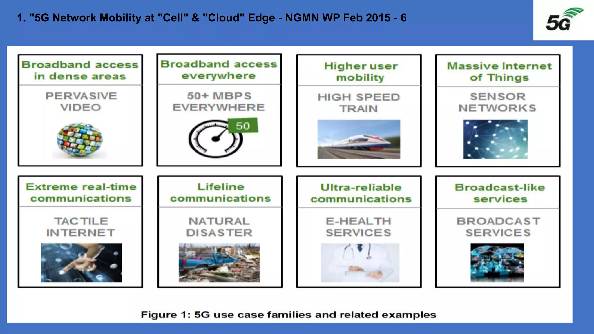 1. "5G Network Mobility at "Cell" & "Cloud" Edge - NGMN WP Feb 2015 - 6
 