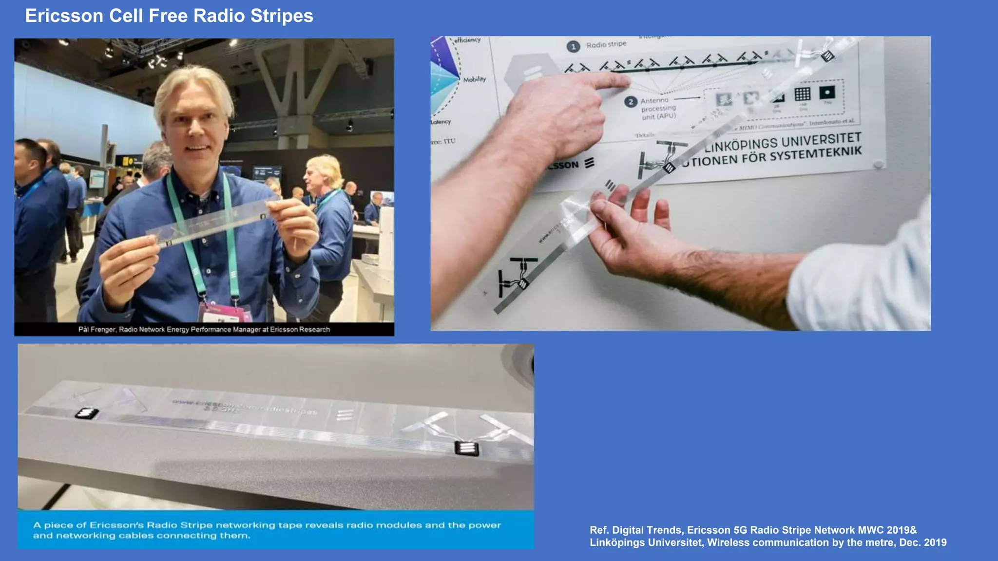 Ericsson Cell Free Radio Stripes
Ref. Digital Trends, Ericsson 5G Radio Stripe Network MWC 2019&
Linköpings Universitet, Wireless communication by the metre, Dec. 2019
 