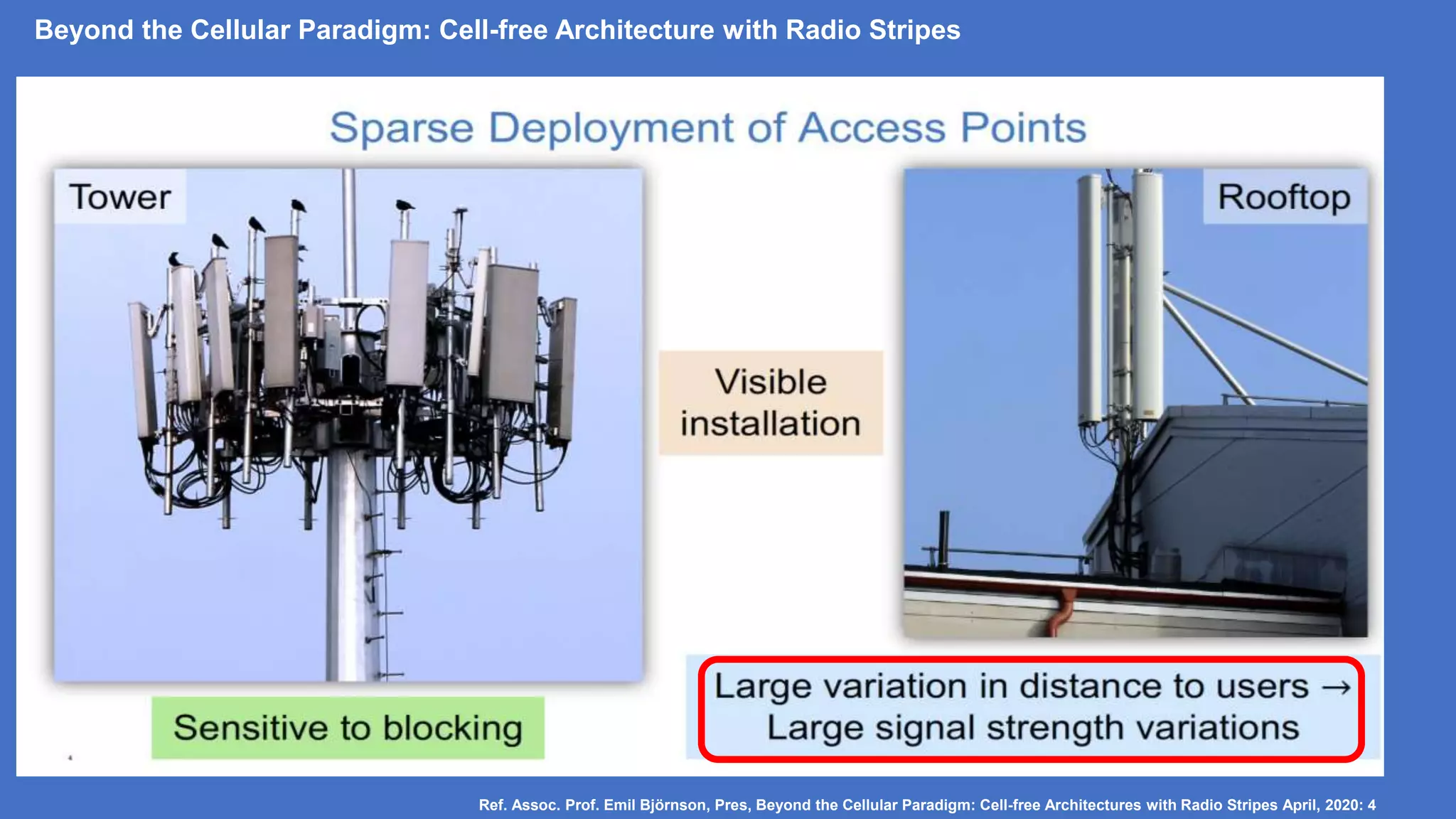 Beyond the Cellular Paradigm: Cell-free Architecture with Radio Stripes
Ref. Assoc. Prof. Emil Björnson, Pres, Beyond the Cellular Paradigm: Cell-free Architectures with Radio Stripes April, 2020: 4
 