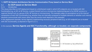 2. 3GPP 5G System Architecture SCP based on Independant Deployment Units
71
SCP based on Independent Deployment Units
For ...
