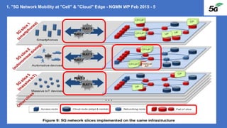 1. "5G Network Mobility at "Cell" & "Cloud" Edge - NGMN WP Feb 2015 - 5
 