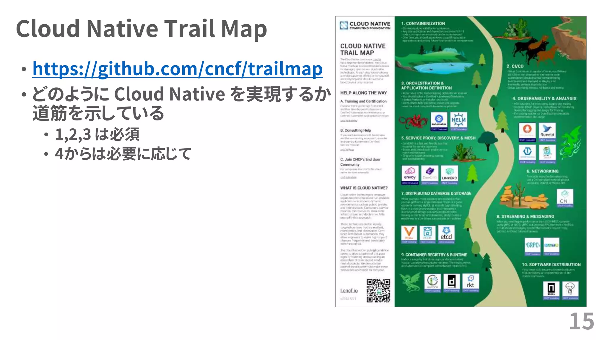 Cloud Native Trail Map
• https://github.com/cncf/trailmap
• どのように Cloud Native を実現するか
道筋を示している
• 1,2,3 は必須
• 4からは必要に応じて
15
 