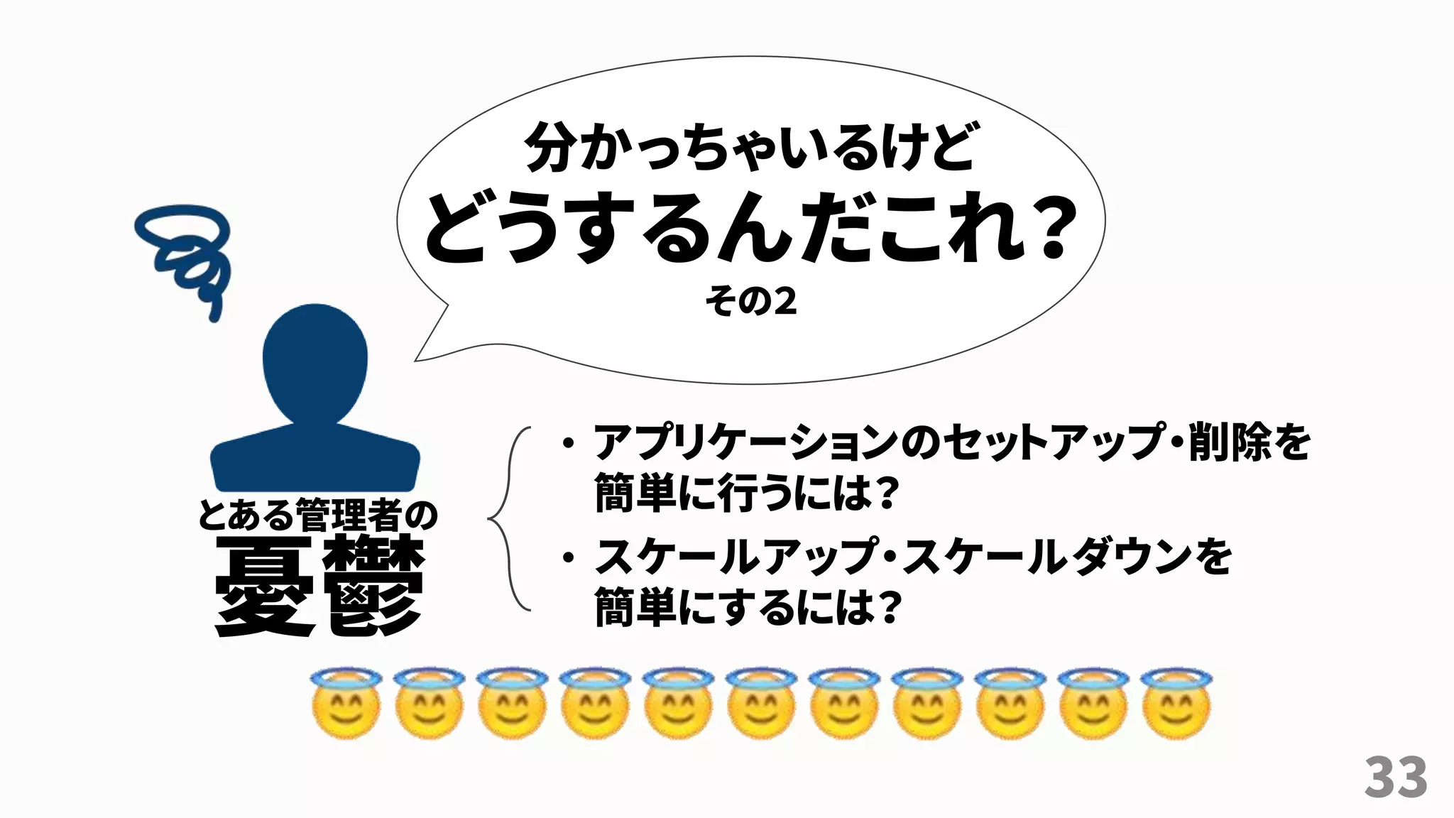 33
分かっちゃいるけど
どうするんだこれ？
その２
• アプリケーションのセットアップ・削除を
簡単に行うには？
• スケールアップ・スケールダウンを
簡単にするには？
とある管理者の
憂鬱
 