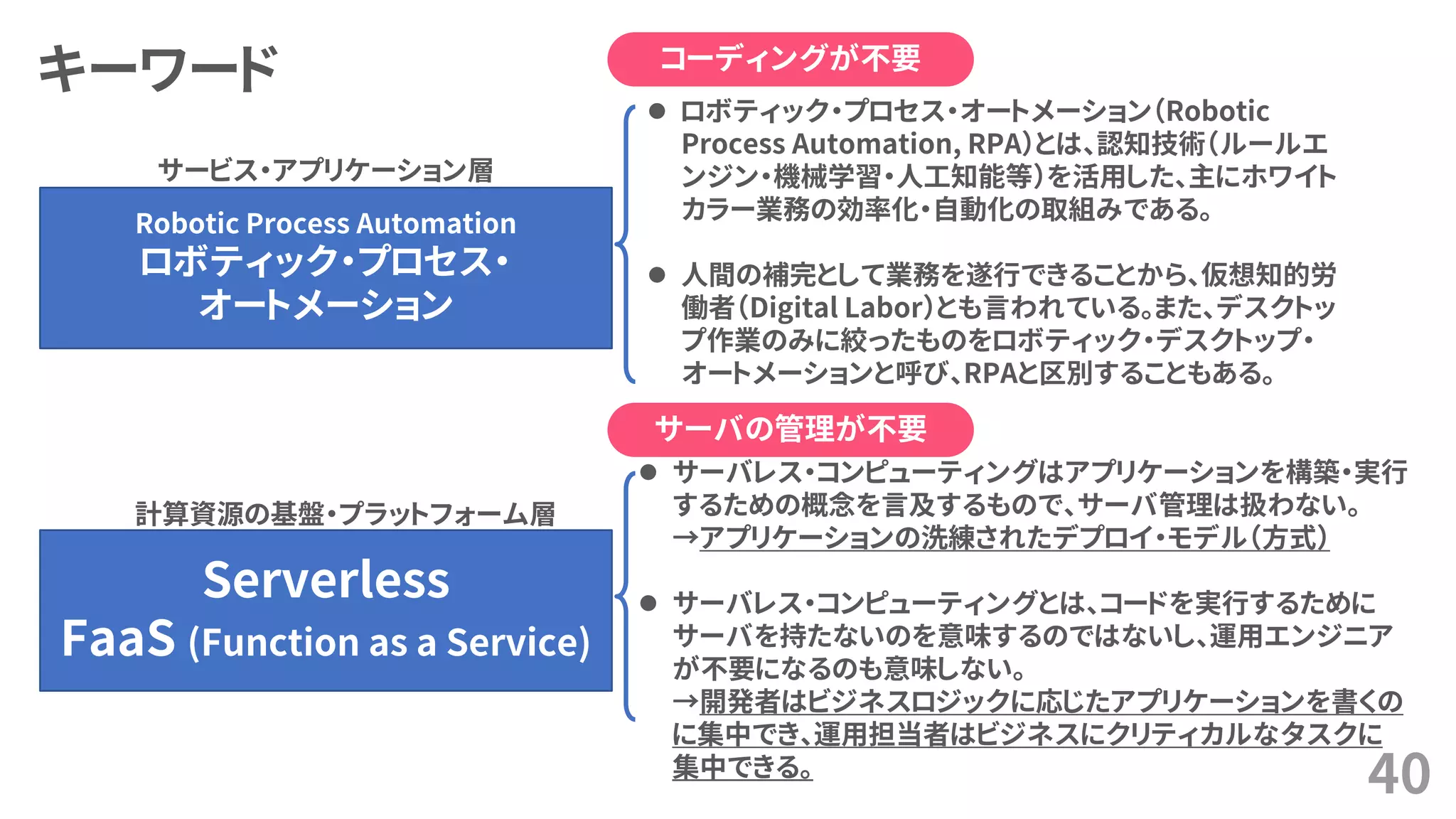 キーワード
40
Robotic Process Automation
ロボティック・プロセス・
オートメーション
Serverless
FaaS (Function as a Service)
サービス・アプリケーション層
計算資源の基盤・プラットフォーム層
 サーバレス・コンピューティングはアプリケーションを構築・実行
するための概念を言及するもので、サーバ管理は扱わない。
→アプリケーションの洗練されたデプロイ・モデル（方式）
 サーバレス・コンピューティングとは、コードを実行するために
サーバを持たないのを意味するのではないし、運用エンジニア
が不要になるのも意味しない。
→開発者はビジネスロジックに応じたアプリケーションを書くの
に集中でき、運用担当者はビジネスにクリティカルなタスクに
集中できる。
 ロボティック・プロセス・オートメーション（Robotic
Process Automation, RPA）とは、認知技術（ルールエ
ンジン・機械学習・人工知能等）を活用した、主にホワイト
カラー業務の効率化・自動化の取組みである。
 人間の補完として業務を遂行できることから、仮想知的労
働者（Digital Labor）とも言われている。また、デスクトッ
プ作業のみに絞ったものをロボティック・デスクトップ・
オートメーションと呼び、RPAと区別することもある。
コーディングが不要
サーバの管理が不要
 