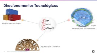 © 2019 Cloud Native Computing Foundation12
Direcionamentos Tecnológicos
Adoção de Containers
Orquestração Dinâmica
Orientação à Microserviços
by Netflix
 