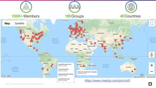 © 2019 Cloud Native Computing Foundation20
https://www.meetup.com/pro/cncf/
100K+ Members 189Groups 48Countries
 