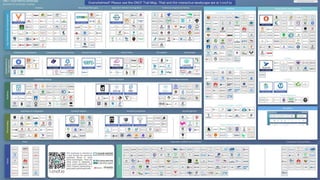 © 2019 Cloud Native Computing Foundation9
 