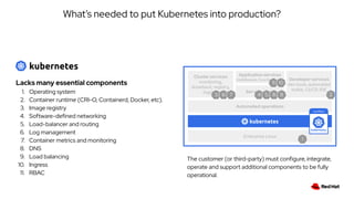 What’s needed to put Kubernetes into production?
Enterprise Linux
Cluster services
monitoring,
showback, registry,
logging
Application services
middleware, functions, ISV
Service mesh
Developer services
dev tools, automated
builds, CI/CD, IDE
Automated operations
certified
Lacks many essential components
1. Operating system
2. Container runtime (CRI-O, Containerd, Docker, etc).
3. Image registry
4. Software-defined networking
5. Load‐balancer and routing
6. Log management
7. Container metrics and monitoring
8. DNS
9. Load balancing
10. Ingress
11. RBAC
1
2
11 10
3 6 7 4 5 8 9
The customer (or third-party) must configure, integrate,
operate and support additional components to be fully
operational.
 