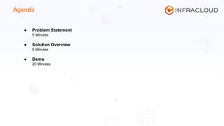 Agenda
● Problem Statement
5 Minutes
● Solution Overview
5 Minutes
● Demo
20 Minutes
 