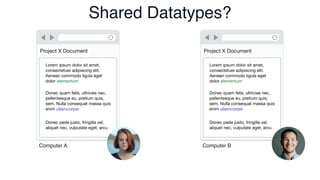 Project X Document
Lorem ipsum dolor sit amet,
consectetuer adipiscing elit.
Aenean commodo ligula eget
dolor elementum
Donec quam felis, ultricies nec,
pellentesque eu, pretium quis,
sem. Nulla consequat massa quis
enim
Donec pede justo, fringilla vel,
aliquet nec, vulputate eget, arcu
Computer A
Shared Datatypes?
Project X Document
Lorem ipsum dolor sit amet,
consectetuer adipiscing elit.
Aenean commodo ligula eget
dolor
Donec quam felis, ultricies nec,
pellentesque eu, pretium quis,
sem. Nulla consequat massa quis
enim ullamcorper
Donec pede justo, fringilla vel,
aliquet nec, vulputate eget, arcu
Computer B
elementum
ullamcorper
 