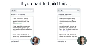 Project X Document
Lorem ipsum dolor sit amet,
consectetuer adipiscing elit.
Aenean commodo ligula eget
dolor elementum
Donec quam felis, ultricies nec,
pellentesque eu, pretium quis,
sem. Nulla consequat massa quis
enim
Donec pede justo, fringilla vel,
aliquet nec, vulputate eget, arcu
Computer A
Project X Document
Lorem ipsum dolor sit amet,
consectetuer adipiscing elit.
Aenean commodo ligula eget
dolor
Donec quam felis, ultricies nec,
pellentesque eu, pretium quis,
sem. Nulla consequat massa quis
enim ullamcorper
Donec pede justo, fringilla vel,
aliquet nec, vulputate eget, arcu
Computer B
If you had to build this...
 