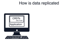How is data replicated
CRDTs
Application
data model
Application
data model
CRDTs
 
