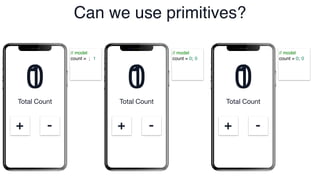 Total Count
+ -
Total Count
+ -
Total Count
+ -
0 0 0
1 1 1
Can we use primitives?
// model
count = ;
// model
count = 0;
// model
count = 0;
0 0 0
1
1
1
 