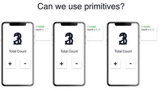 Total Count
+ -
Total Count
+ -
Total Count
+ -
1 1 1
2 2 2
3 3 3
Can we use primitives?
// model
count = ;
// model
count = 0;
// model
count = 0;
0 1 1
1
1
1 2
2
2 2
2
2
 