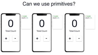 Total Count
+ -
Total Count
+ -
Total Count
+ -
0 0 0
Can we use primitives?
// model
count = 0;
// model
count = 0;
// model
count = 0;
 