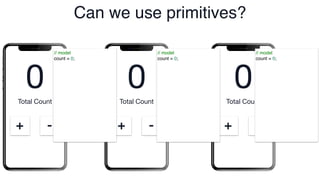 Total Count
+ -
Total Count
+ -
Total Count
+ -
0 0 0
Can we use primitives?
// model
count = 0;
// model
count = 0;
// model
count = 0;
 