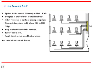 CN Chapter-1 Introduction ch1_v1.ppt.pptx