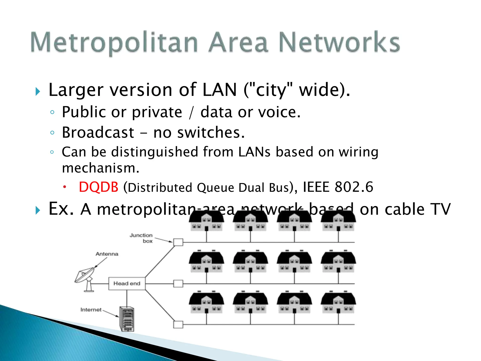  Larger version of LAN ("city" wide).
◦ Public or private / data or voice.
◦ Broadcast - no switches.
◦ Can be distinguished from LANs based on wiring
mechanism.
 DQDB (Distributed Queue Dual Bus), IEEE 802.6
 Ex. A metropolitan area network based on cable TV
 